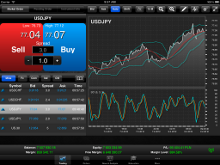 Landscape mode with some graph customization.