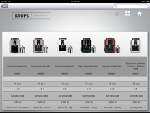 Comparison view of a product group makes it easy to spot any differences.